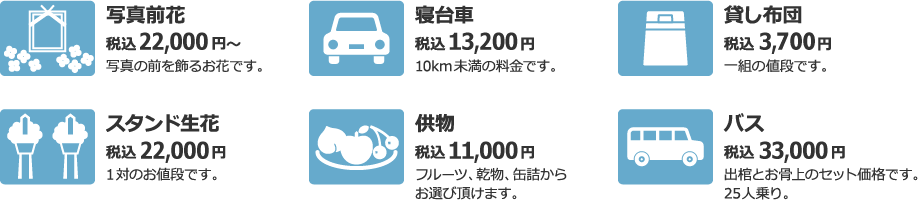 オプション詳細